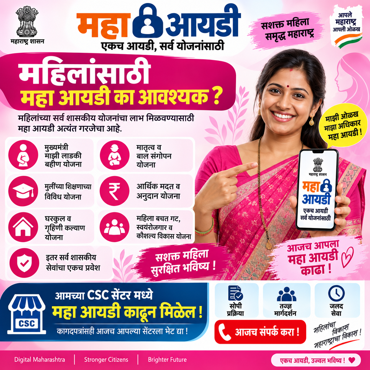 Maha ID Card A Bright Colorful Informational Poster Flyer In M